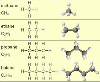 alkanes