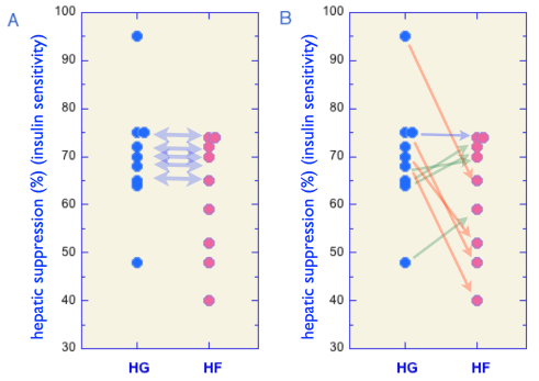 Aeberli_CalcData_Jan22