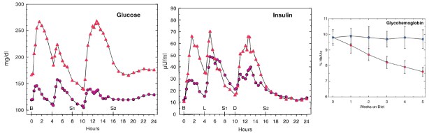 EDUC_AHRQ_Gannon_May4