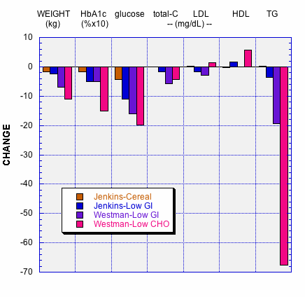 Fad_Westman_Jenkins_Fig